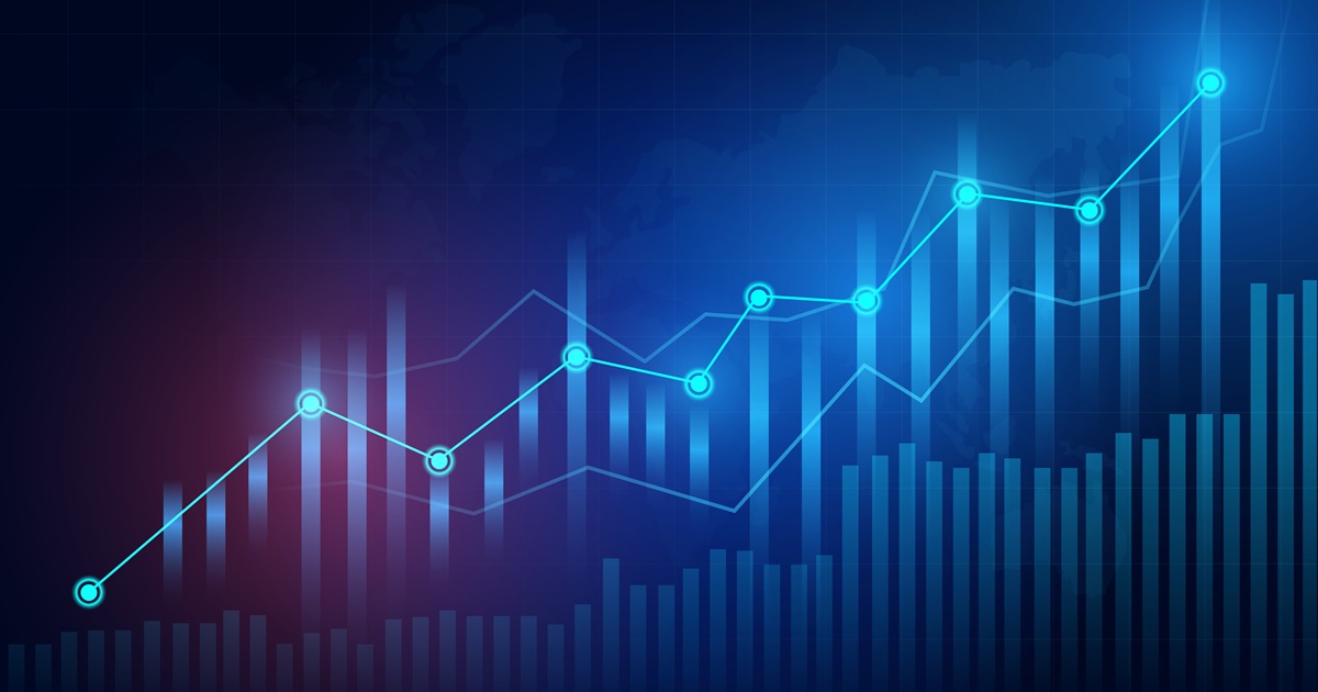 Advance/Decline Ratio